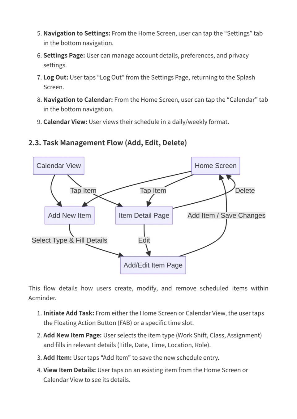 Acminder, task flow