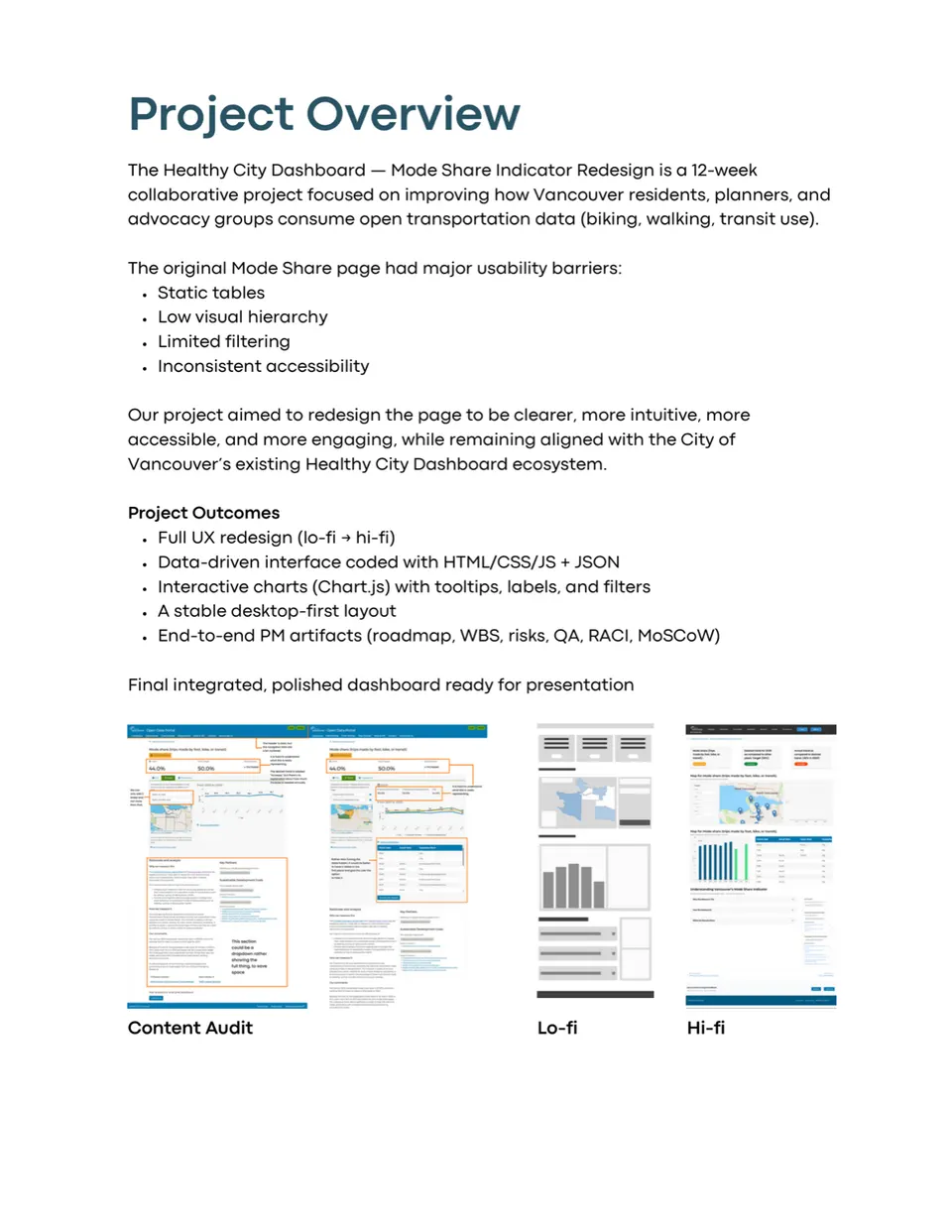 Healthy City project overview from content audit to lo-fi and hi-fi dashboard designs