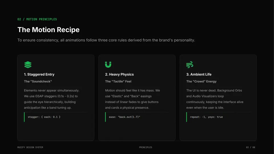 Musify, motion recipe