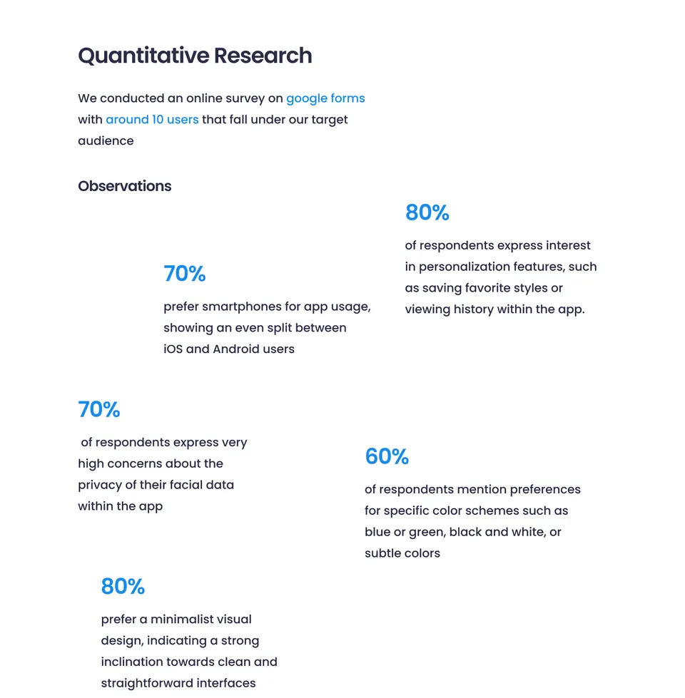 Tuniff research summary with survey findings and persona